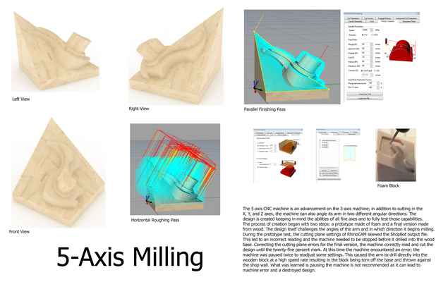  Five Axis Milling  